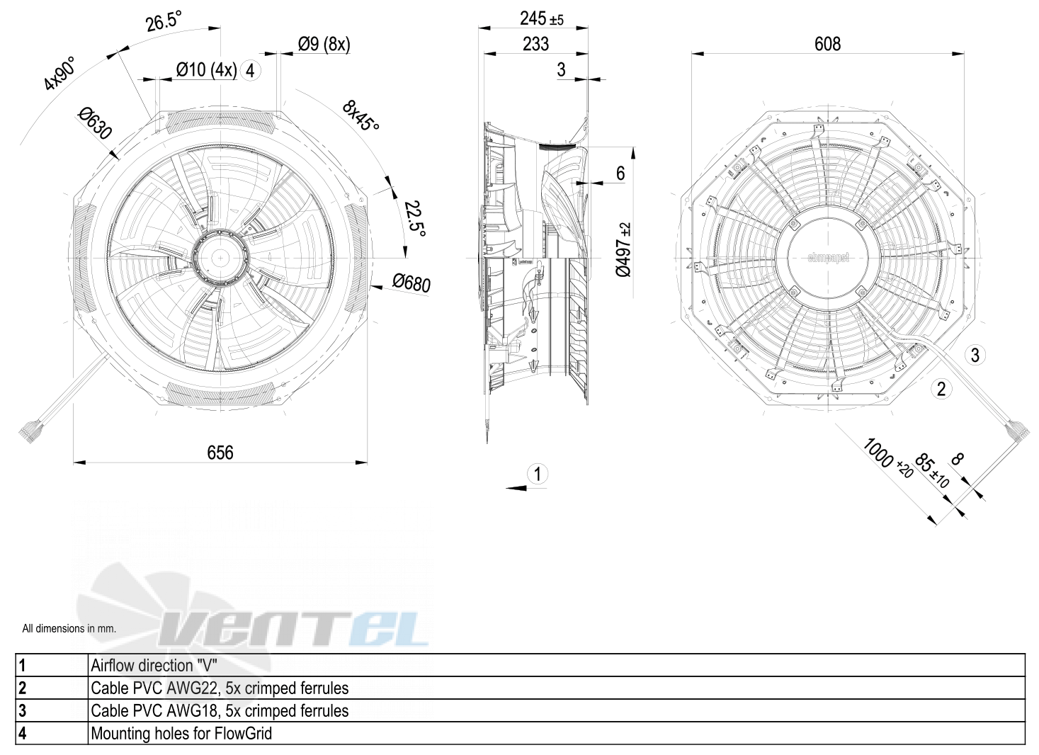 Габаритные размеры W3G500-KM03-I1