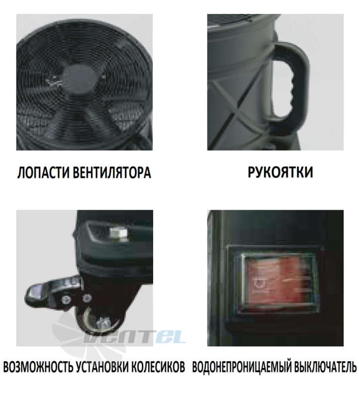 Конструкция и особенности воздуходувки ВентЭл LFT (WX-750)