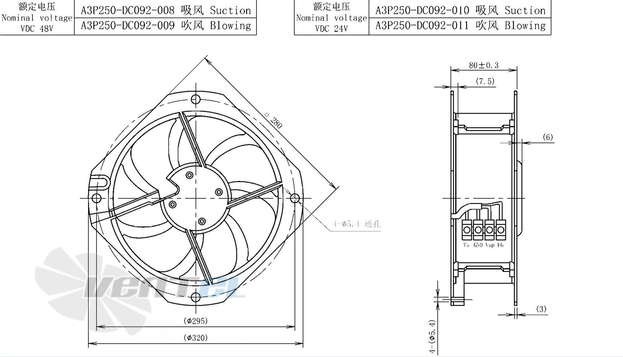 Габаритные размеры AFL A3P250-DC092-010 0.075 кВт осевой AC