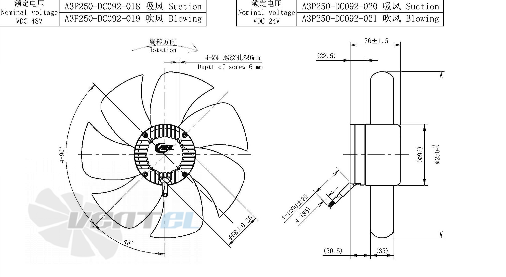 Габаритные размеры AFL A3P250-DC092-020 0.075 кВт осевой AC