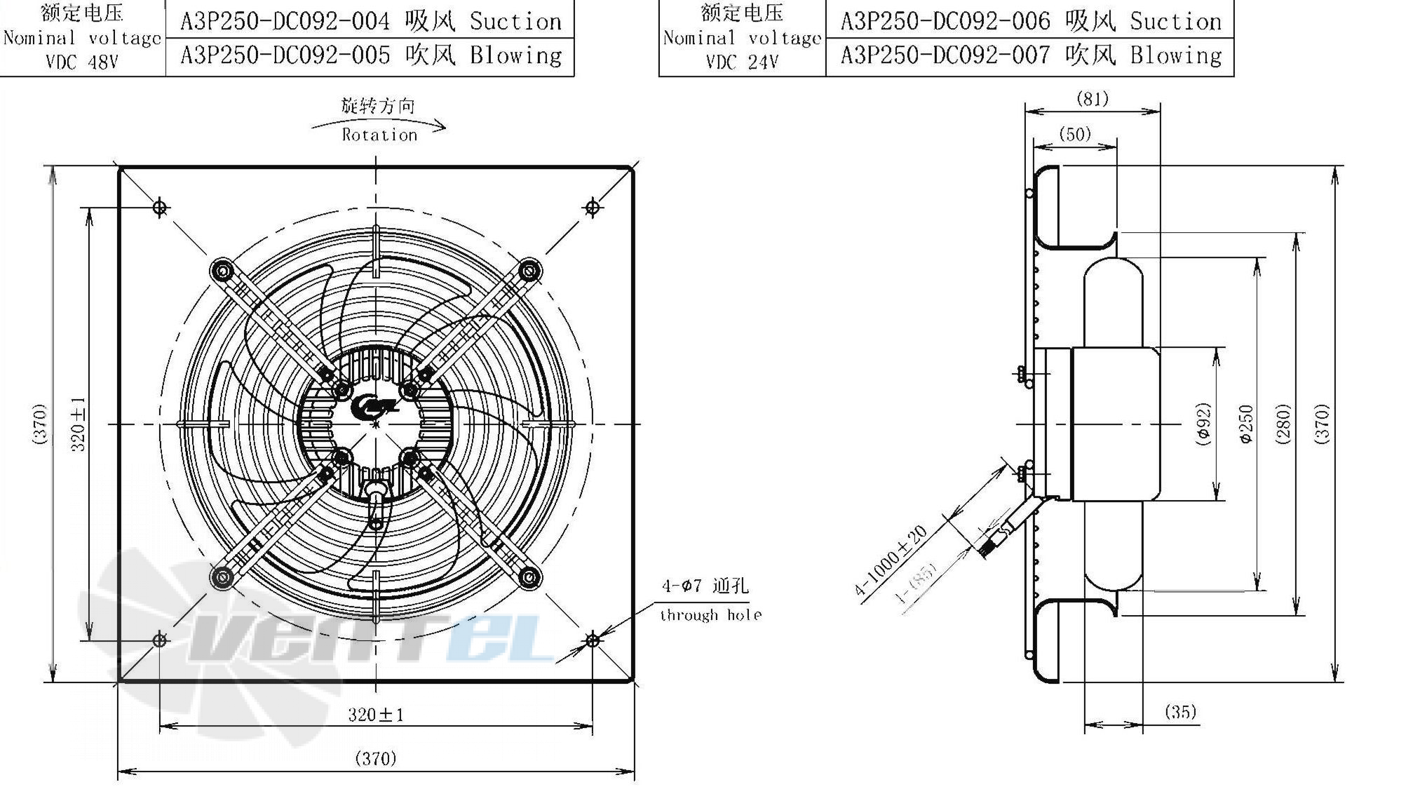 Габаритные размеры AFL A3P250-DC092-005 0.075 кВт осевой AC