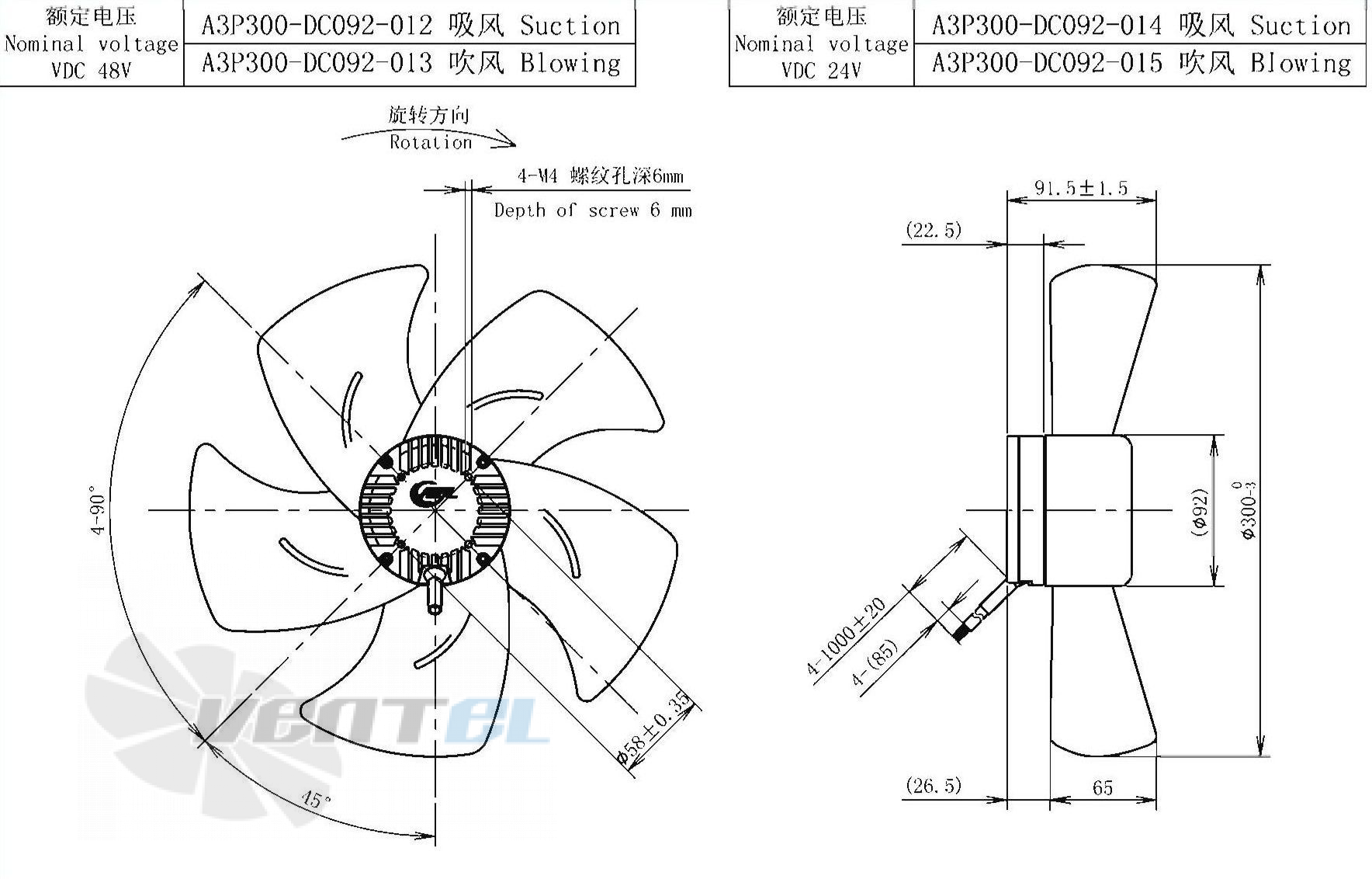 Габаритные размеры AFL A3P300-DC092-012 0.095 кВт осевой AC