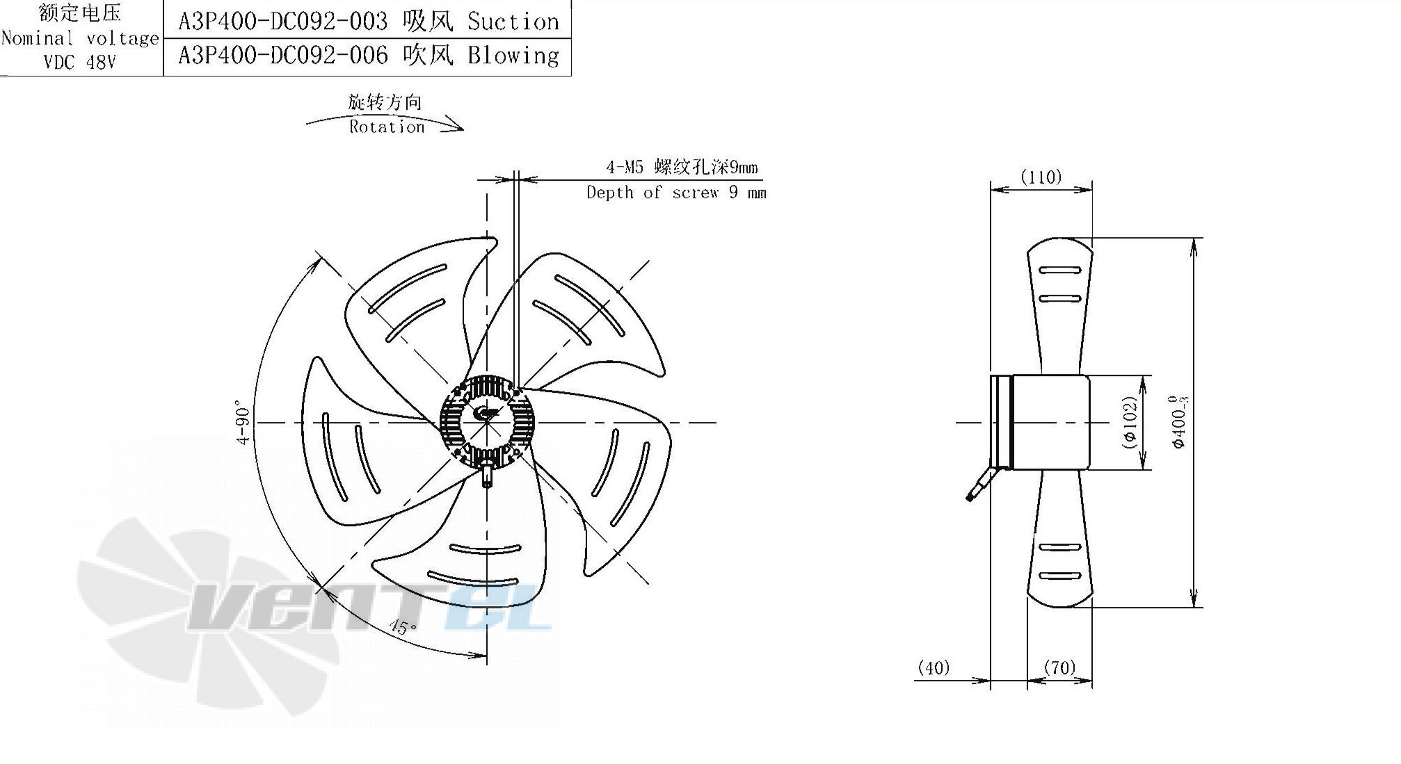 Габаритные размеры AFL A3P400-DC092-003 0.28 кВт осевой AC