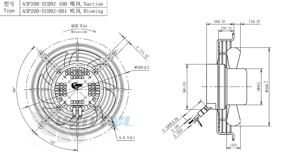 Габаритные размеры AFL A3P200-EC092-100 0.055 кВт осевой EC