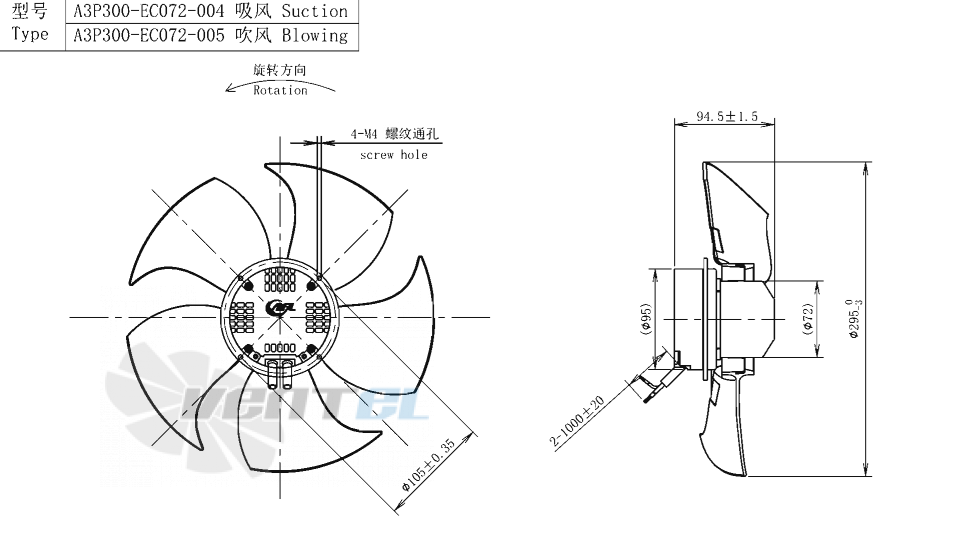 Габаритные размеры AFL A3P300-EC072-004 0.1 кВт осевой EC