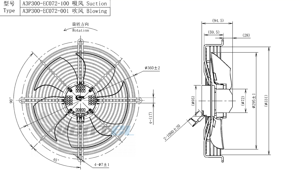 Габаритные размеры AFL A3P300-EC072-100 0.1 кВт осевой EC