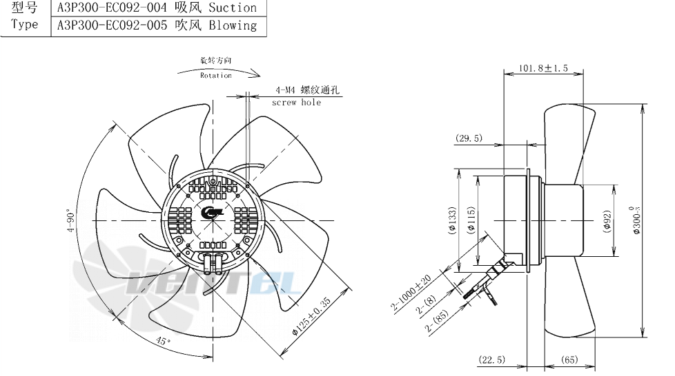 Габаритные размеры AFL A3P300-EC092-005 0.16 кВт осевой EC