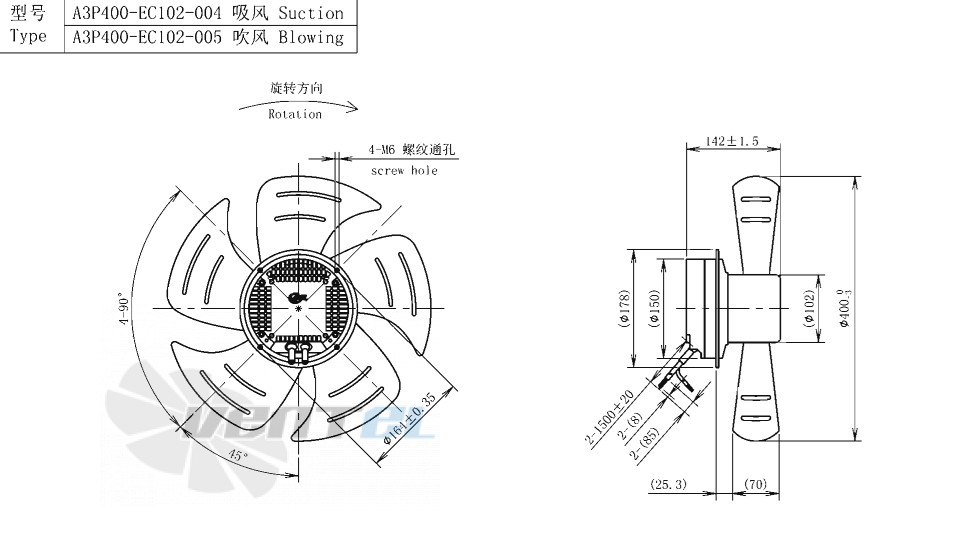 Габаритные размеры AFL A3P400-EC102-005 0.31 кВт осевой EC