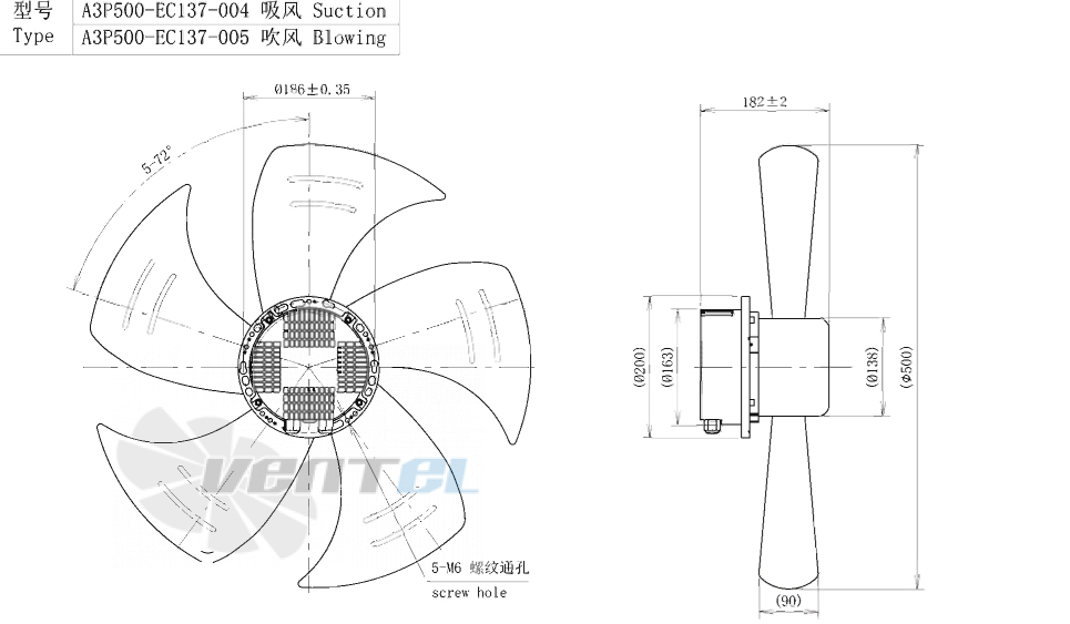 Габаритные размеры AFL A3P500-EC137-004 0.85 кВт осевой EC