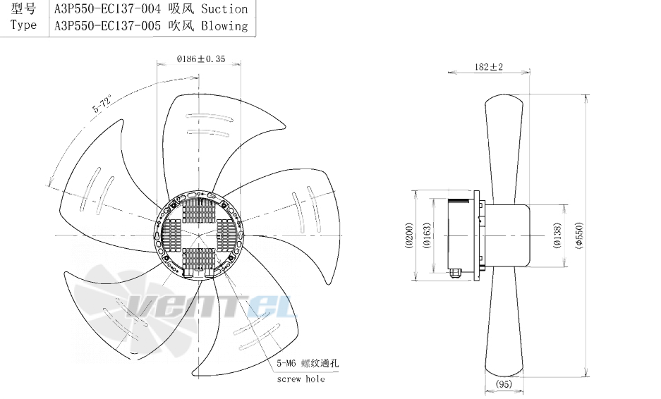 Габаритные размеры AFL A3P550-EC137-004 0.95 кВт осевой EC