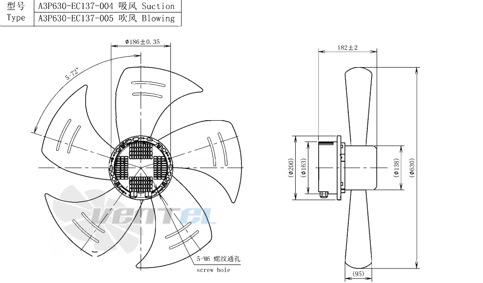 Габаритные размеры AFL A3P630-EC137-004 0.8 кВт осевой EC