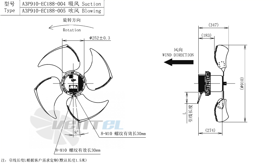 Габаритные размеры AFL A3P910-EC188-004 1.8 кВт осевой EC