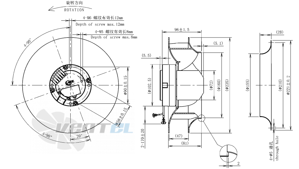 Габаритные размеры AFL B3P225-EC072-008 0.17 кВт