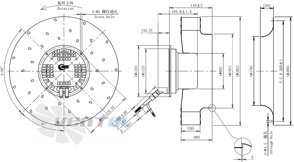 Габаритные размеры AFL B3P280-EC092-004 0.13 кВт