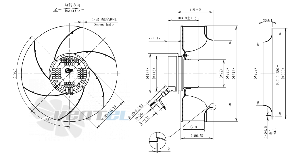 Габаритные размеры AFL B3P310-EC092-100 0.17 кВт