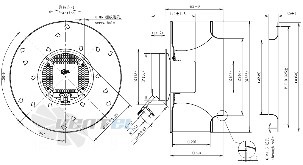 Габаритные размеры AFL B3P355-EC102-001 0.31 кВт