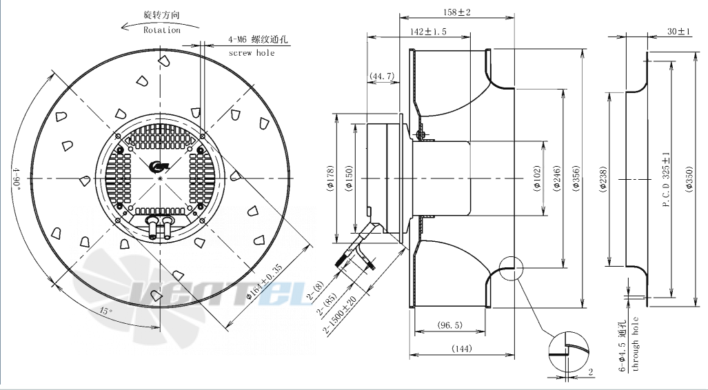 Габаритные размеры AFL B3P355-EC102-100 0.33 кВт