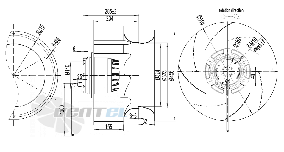 Габаритные размеры AFL B4D500-234A-AW00 1.5 кВт