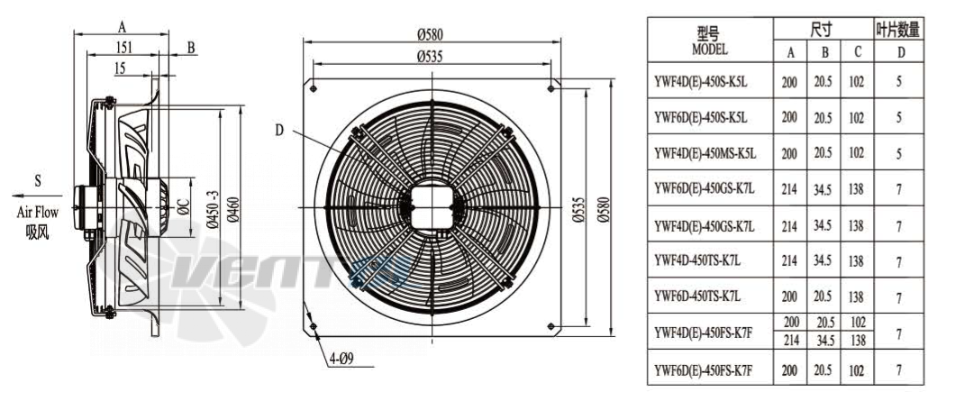Габаритные размеры Boyoung YWF4D-450S-K5L 0.28 кВт осевой AC