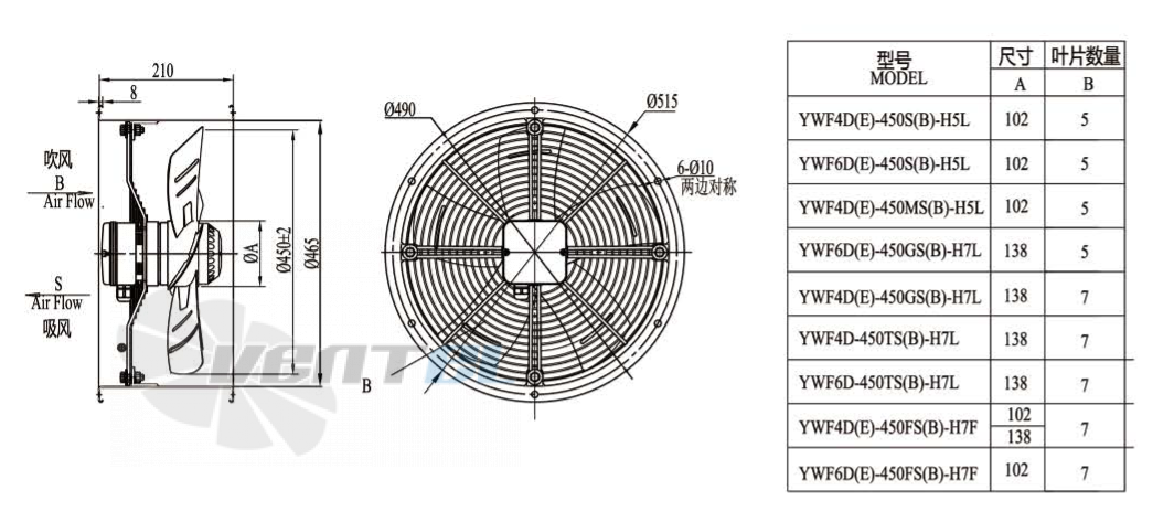 Габаритные размеры Boyoung YWF4D-450B-H5L 0.28 кВт осевой AC