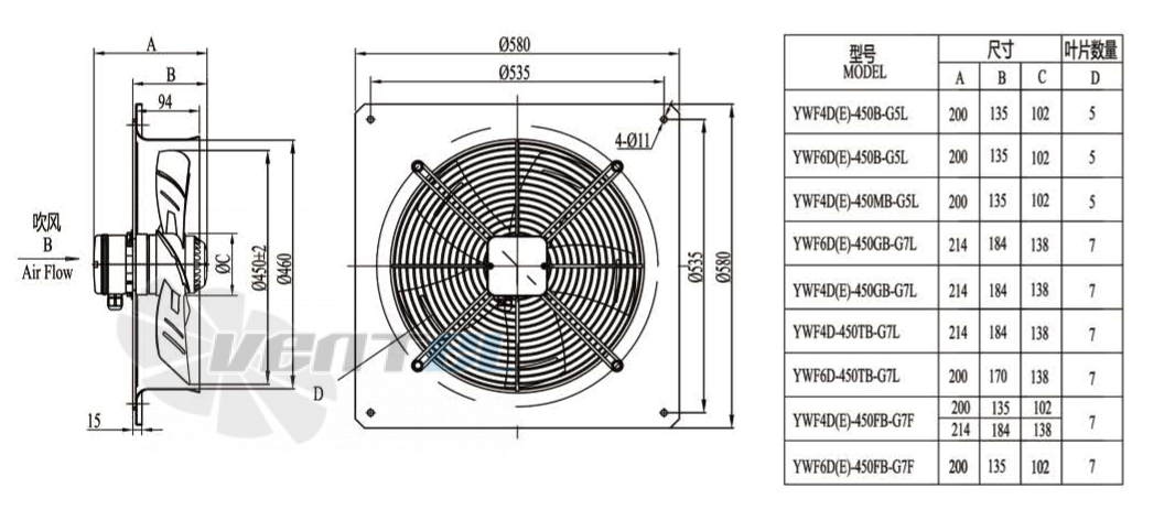 Габаритные размеры Boyoung YWF4D-450B-G5L 0.28 кВт осевой AC