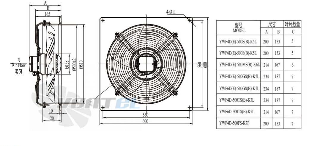 Габаритные размеры Boyoung YWF4D-500S-K5L 0.46 кВт осевой AC