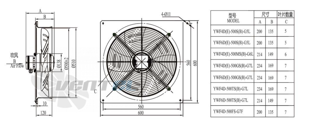 Габаритные размеры Boyoung YWF4D-500B-G5L 0.46 кВт осевой AC