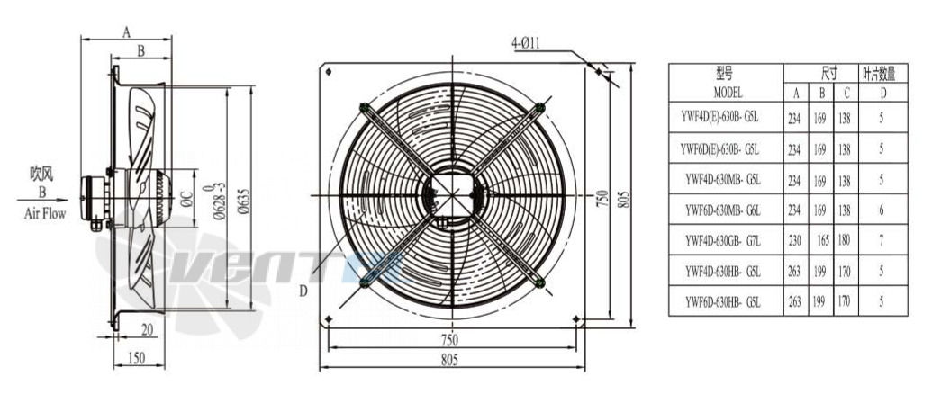 Габаритные размеры Boyoung YWF4D-630MB-G5L 1.0 кВт осевой AC