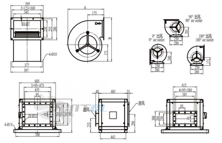 Габаритные размеры Boyoung DYF(SJX)4E-250C-QS2a 1.0 кВт с вперед загнутыми лопатками AC