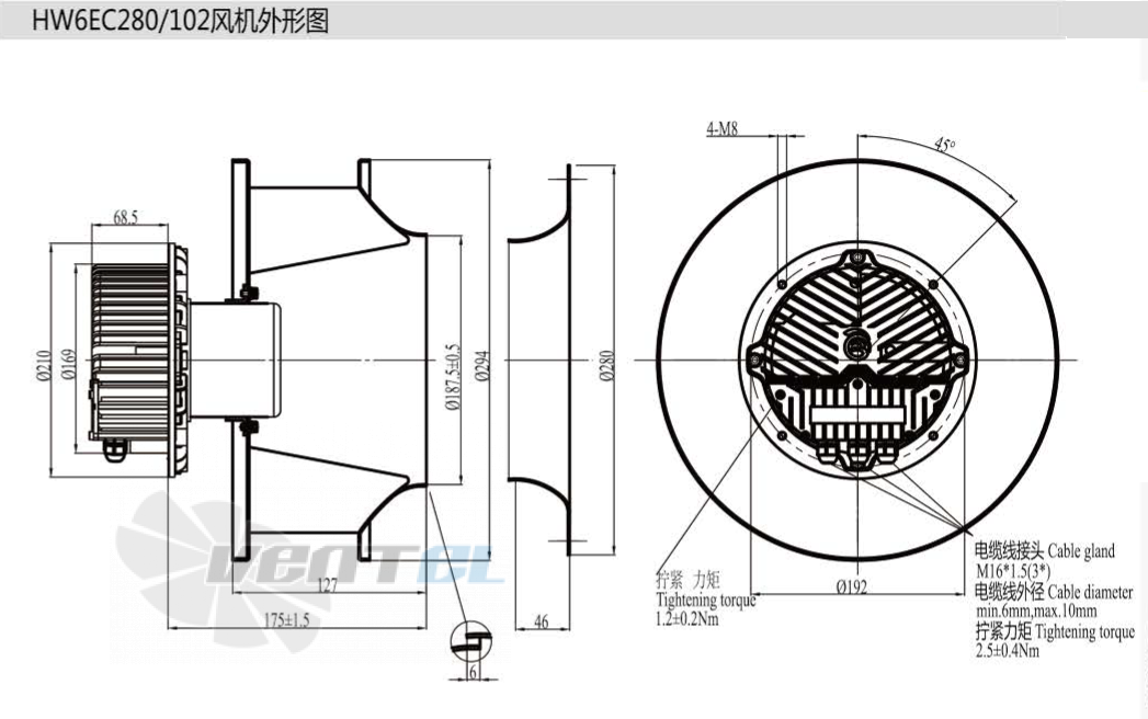 Габаритные размеры Boyoung HW6EC-280-102-IX 1.05 кВт с обратно загнутыми лопатками EC