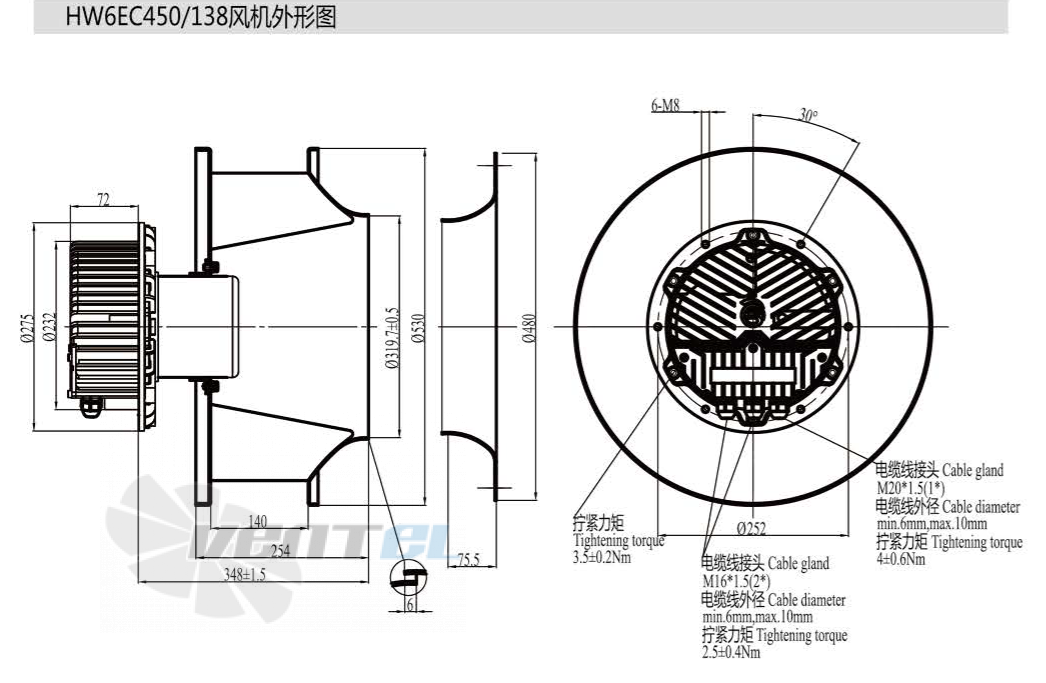 Габаритные размеры Boyoung HW6EC-450-138-II 1.75 кВт с обратно загнутыми лопатками EC