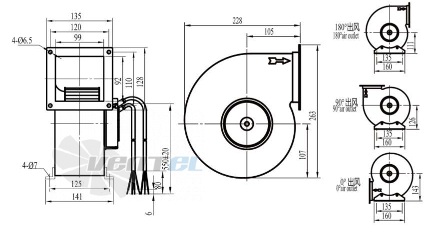 Габаритные размеры Boyoung QD4DC-146-092-I 0.18 кВт с вперед загнутыми лопатками DC
