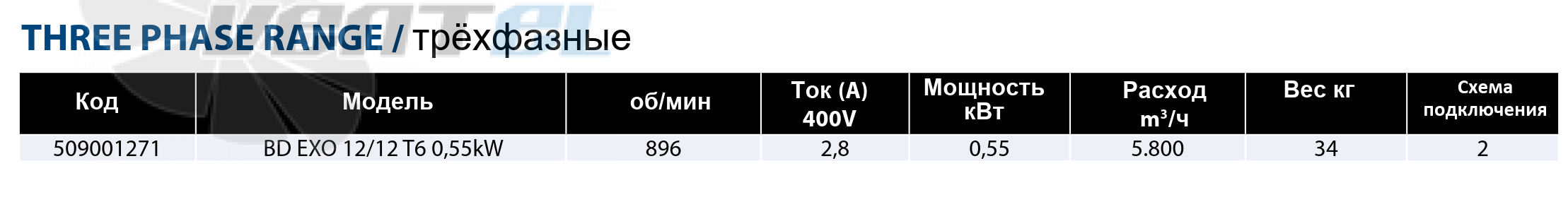 Рабочие параметры Casals BD EXO 12/12 T6 0.55 кВт