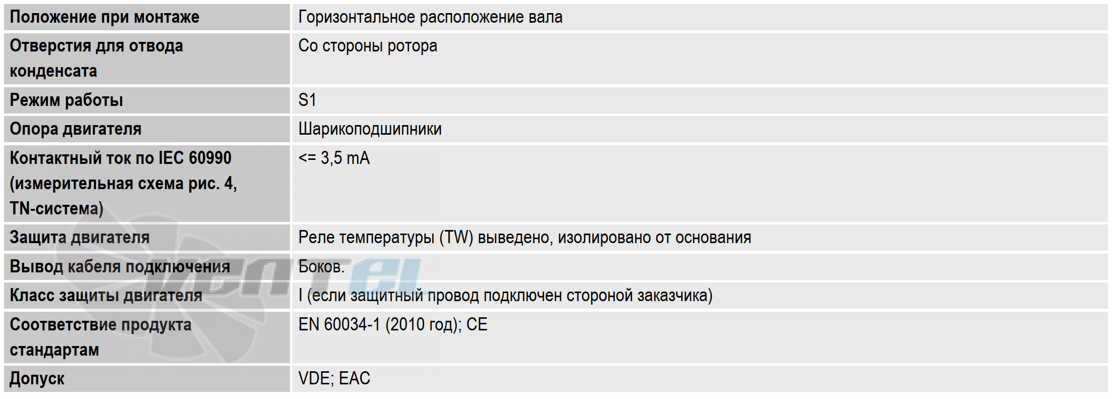 Техническое описание