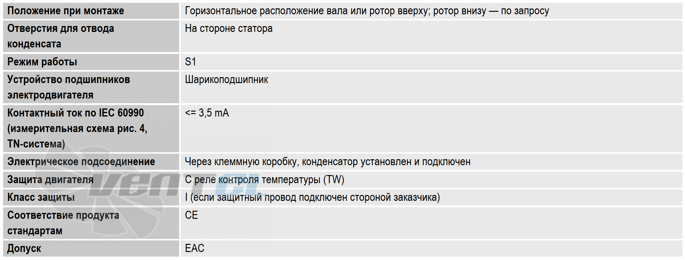 Техническое описание