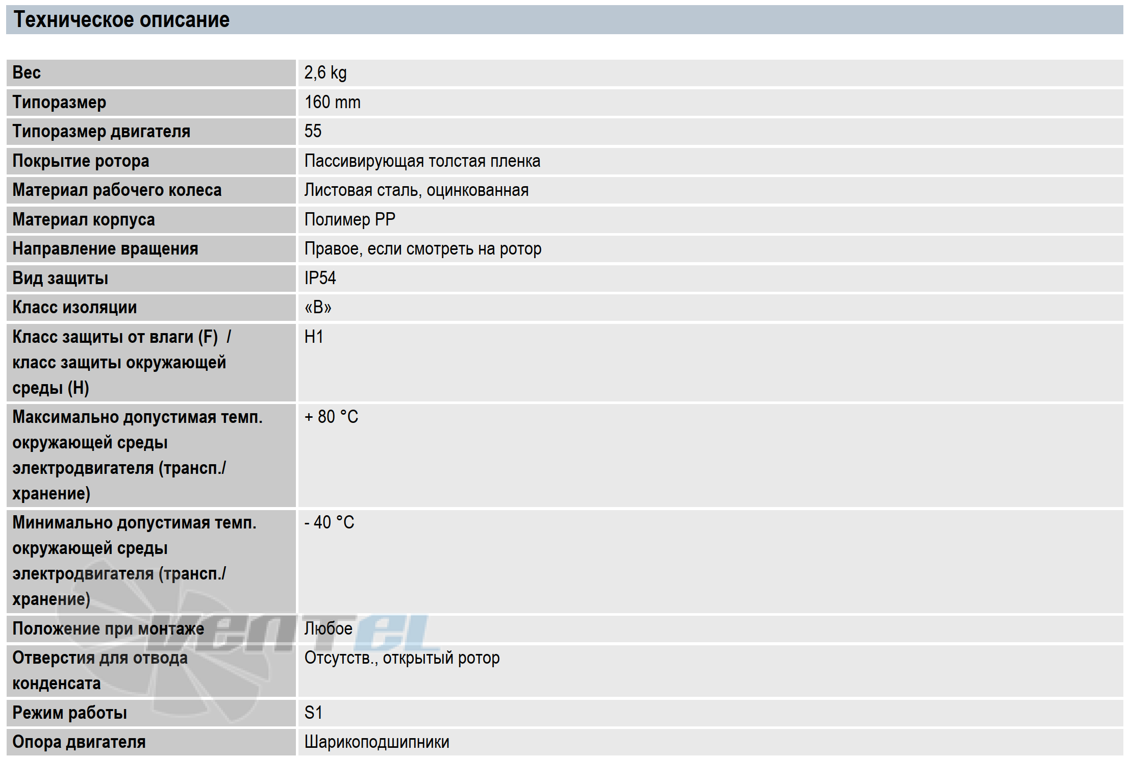 Технические характеристики Ebmpapst D3G160-FQ17-05 вперед загнутые лопатки Технические характеристики Ebmpapst D3G160-FQ17-05 вперед загнутые лопатки