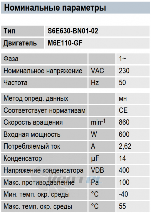 Ebmpapst каталог