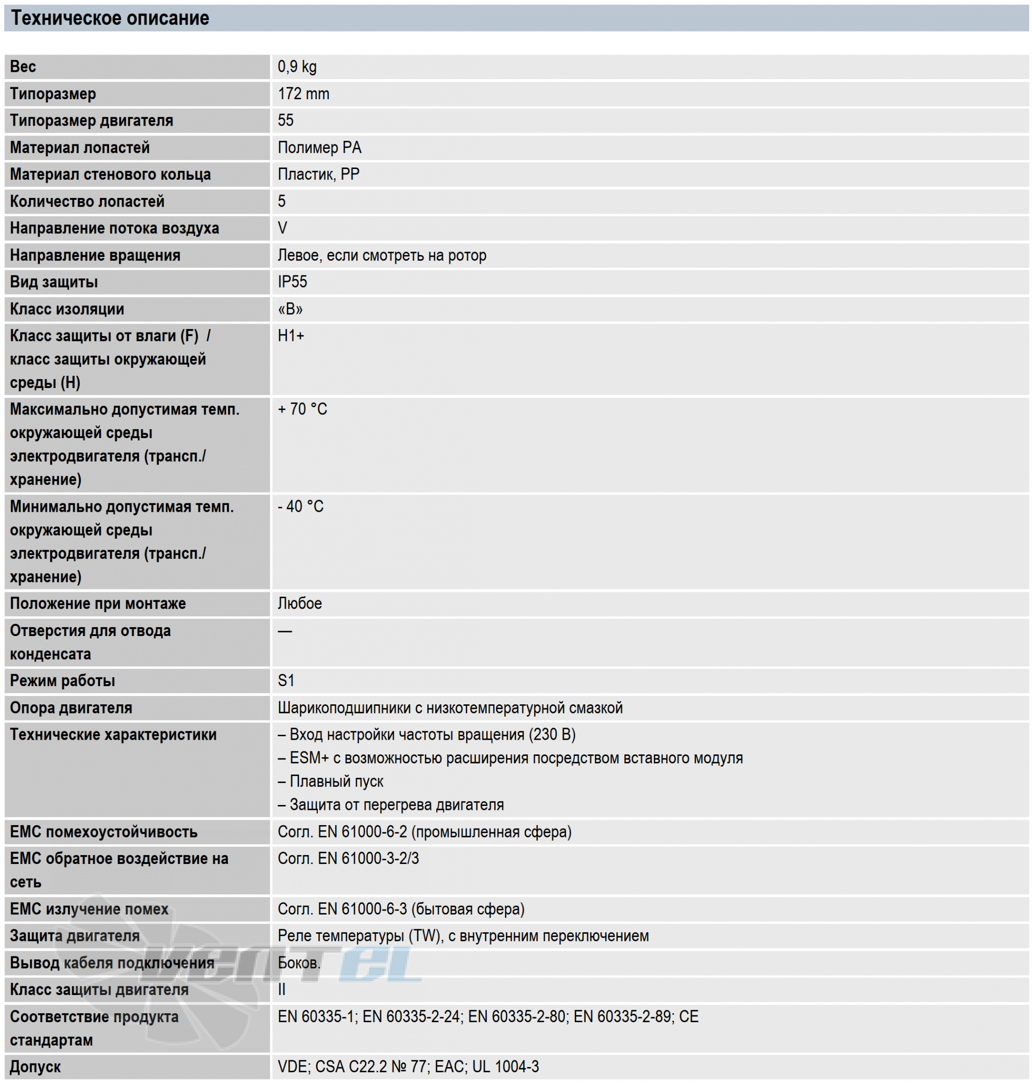 Ebmpapst W1G172-EC87-18 интернет магазин