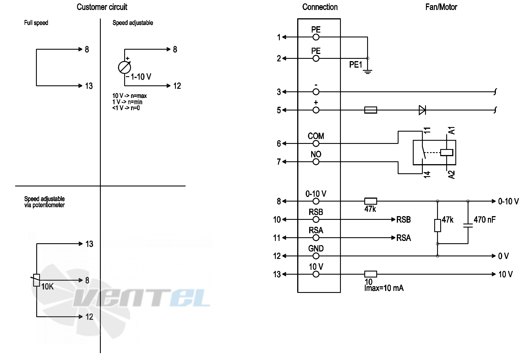 Ebmpapst A3G500-BA73-S1 каталоги