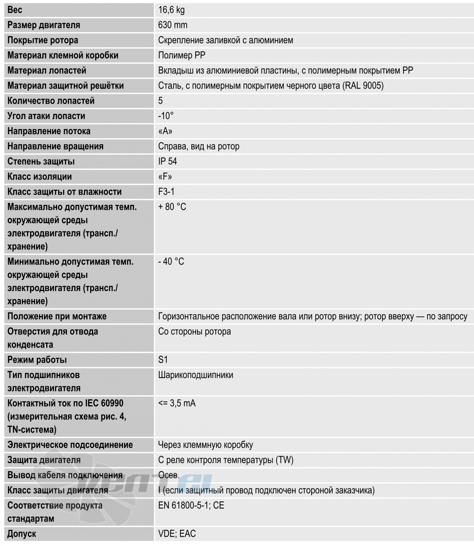 S4D630-BR01-02 габаритные размеры