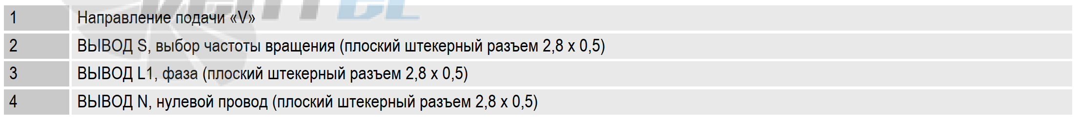 Габаритные и присоединительные размеры