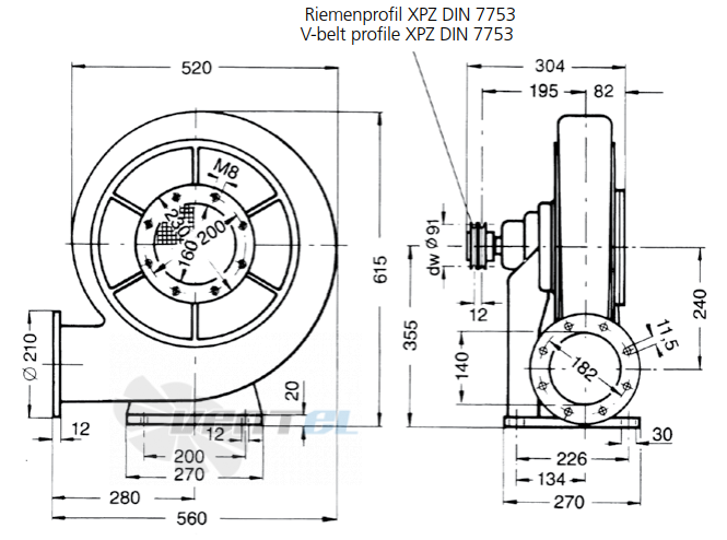 Габаритные размеры Elektror HRD 65