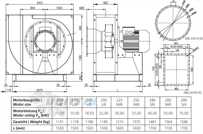 Габаритные размеры Elektror CFM 1000 центробежный