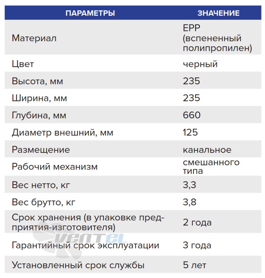 Габаритные размеры