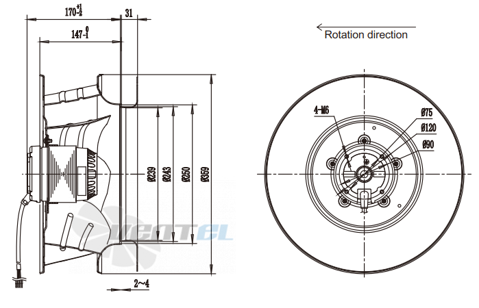 Присоединительные размеры Fans-tech SC355A2-ACT-22 с обратно загнутыми лопатками AC