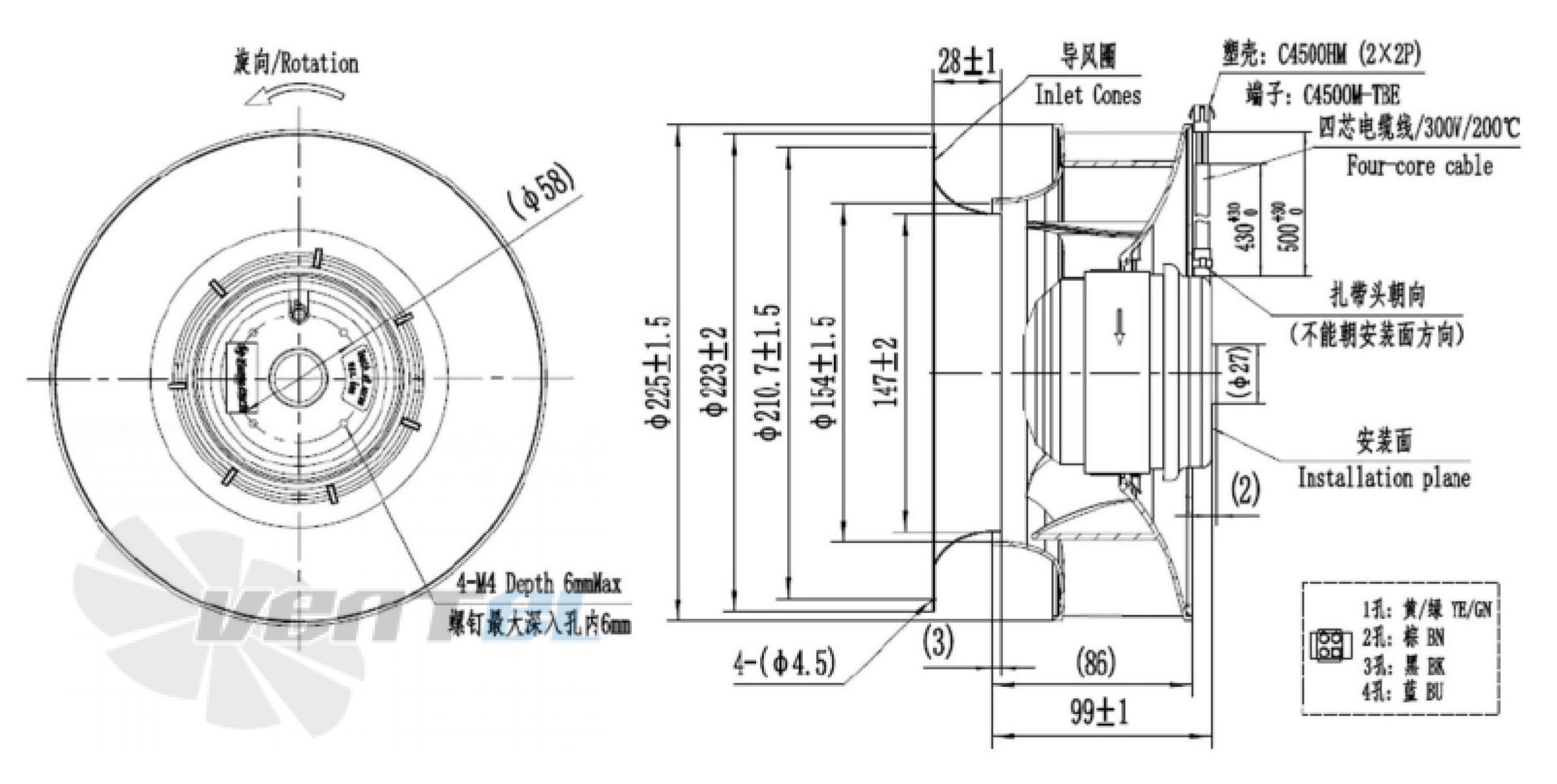 Присоединительные размеры Fans-tech SC225A1-068-00E с обратно загнутыми лопатками AC