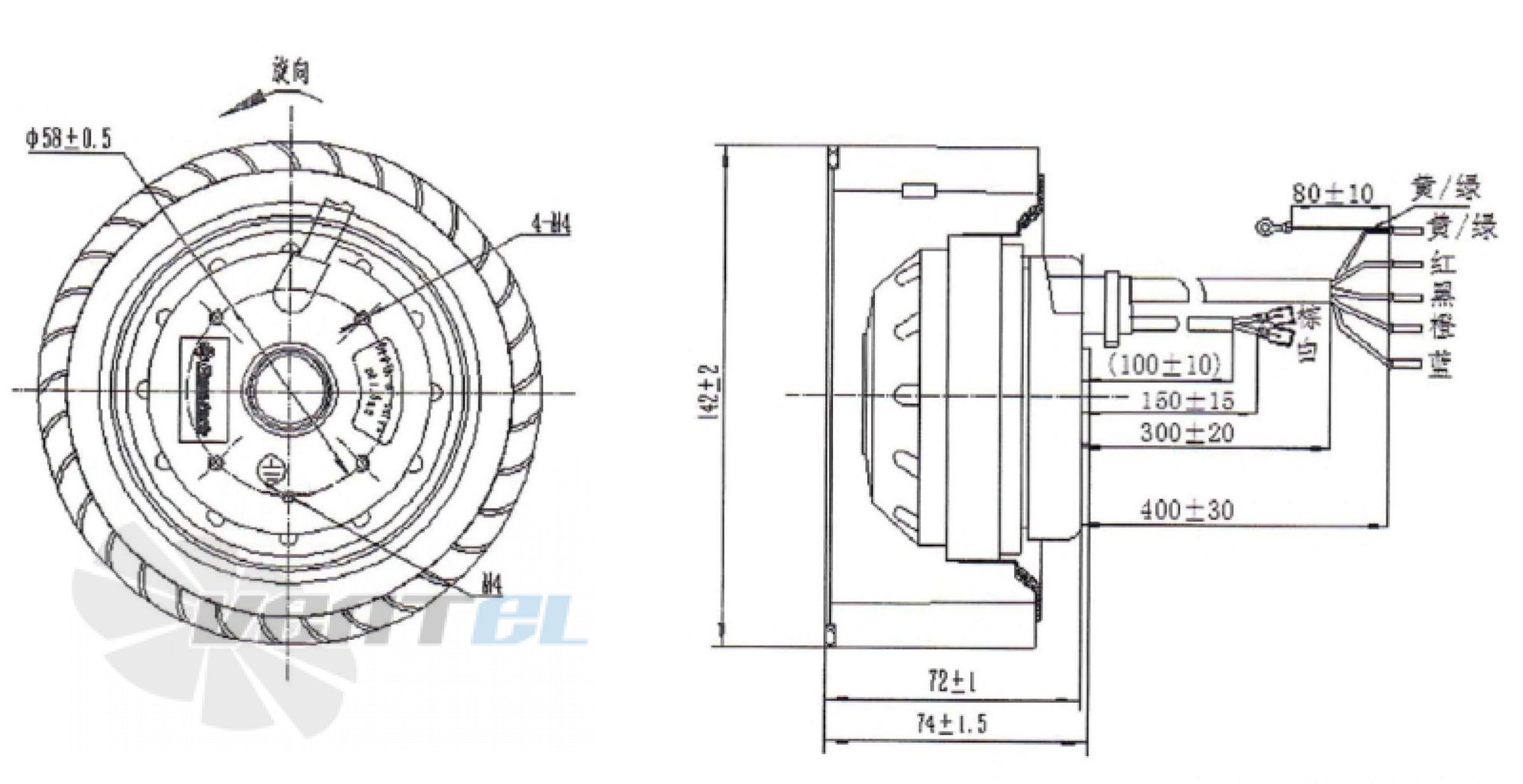 Присоединительные размеры Fans-tech SC140A1-068-004 с вперед загнутыми лопатками AC