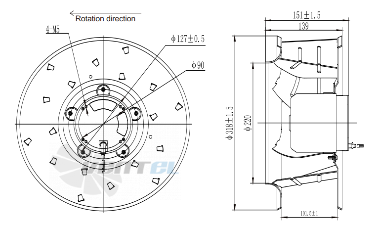 Присоединительные размеры Fans-tech SC310E5-DC0-01 с обратно загнутыми лопатками AC