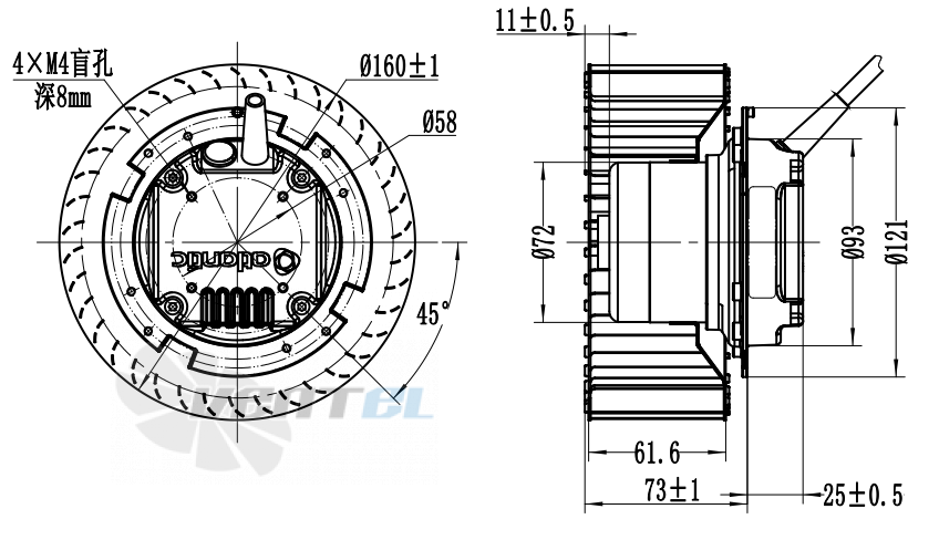 Присоединительные размеры Fans-tech SC160E2-AGT-00 с вперед загнутыми лопатками EC