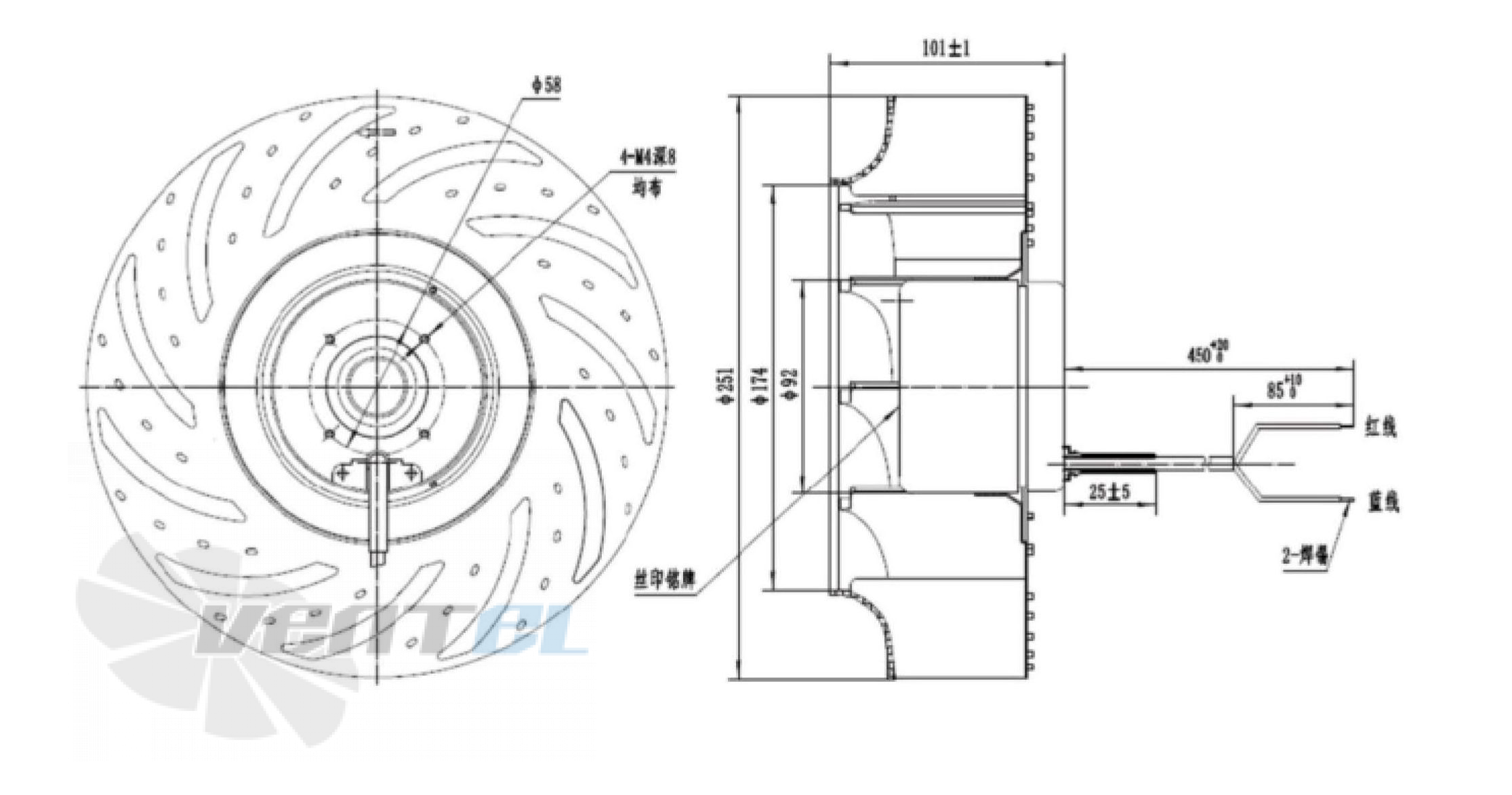 Присоединительные размеры Fans-tech SC250D3-DD0-00 с обратно загнутыми лопатками DC